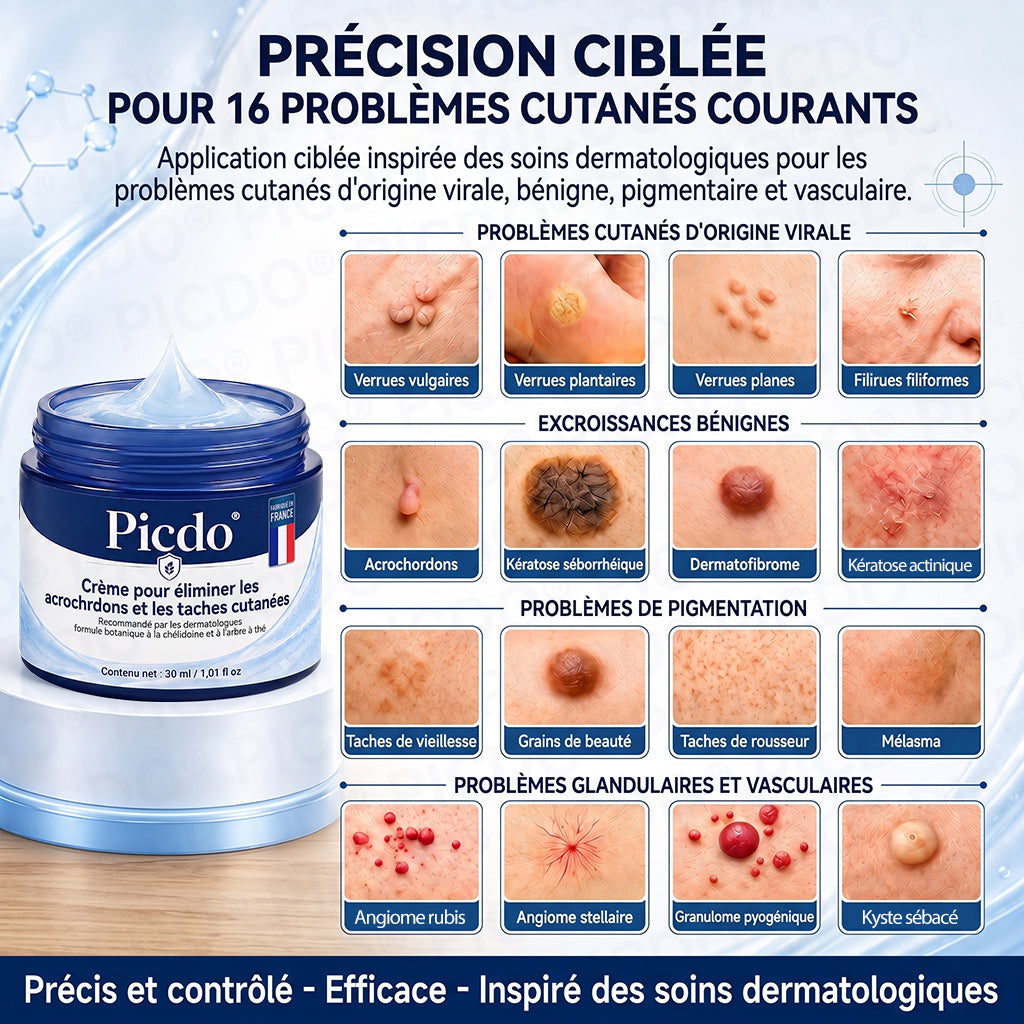 𝐏𝐢𝐜𝐝𝐨®𝐂𝐫è𝐦𝐞 𝐄𝐟𝐟𝐚𝐜𝐞𝐮𝐫 𝐝’𝐀𝐜𝐫𝐨𝐜𝐡𝐨𝐫𝐝𝐨𝐧𝐬 & 𝐝𝐞 𝐓𝐚𝐜𝐡𝐞𝐬 – 𝟕 𝐉𝐨𝐮𝐫𝐬 (𝐅𝐨𝐫𝐦𝐮𝐥𝐞 𝐙é𝐫𝐨 𝐃𝐨𝐮𝐥𝐞𝐮𝐫, 𝐙é𝐫𝐨 𝐂𝐢𝐜𝐚𝐭𝐫𝐢𝐜𝐞) ☀️