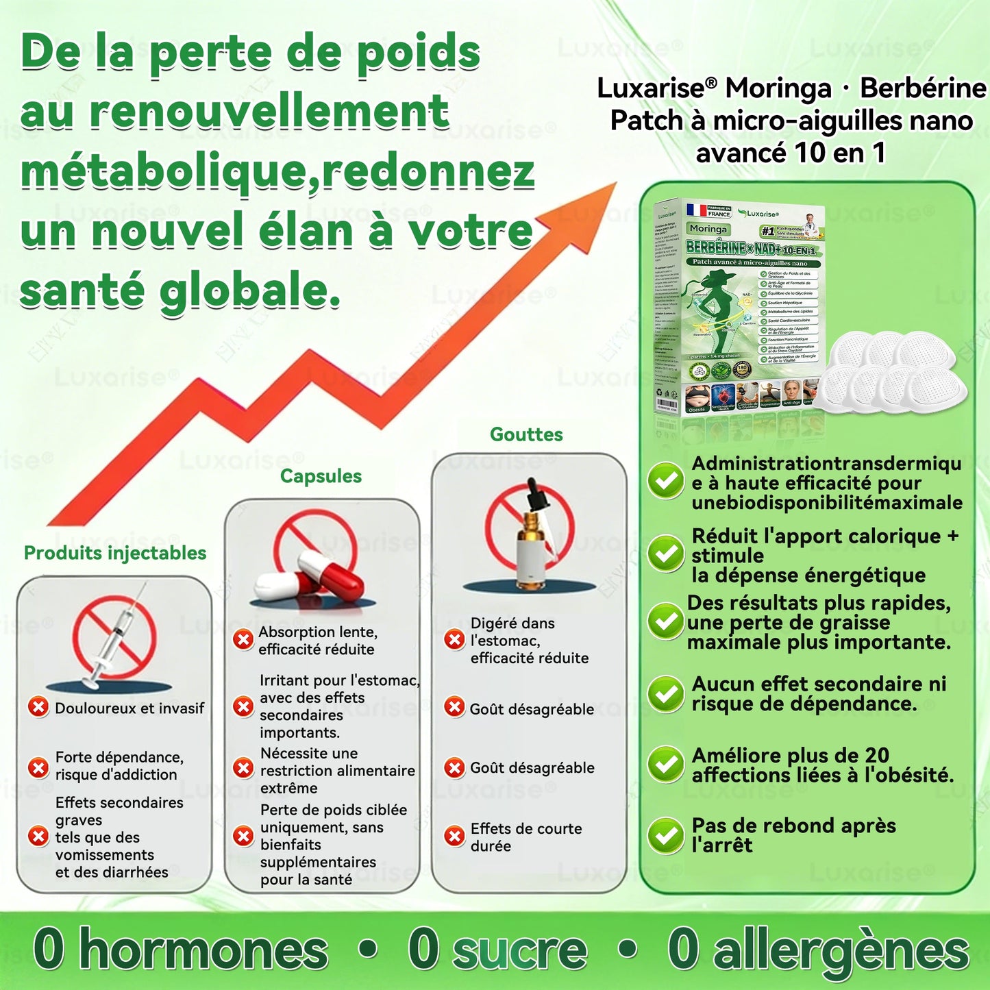 ⏳ Dernière chance ! Ajoutez plus de Luxarise® et profitez de 30 % de réduction supplémentaires ! Cette offre exclusive de 30 % de réduction est réservée rien que pour vous !