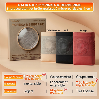 Boutique Officielle | 🏅 𝐏𝐀𝐔𝐑𝐀𝐉𝐔® 2026 Short Sculptant & Brûle-Graisses 4-en-1 aux Micro-Particules de Moringa & Berbérine  🌺