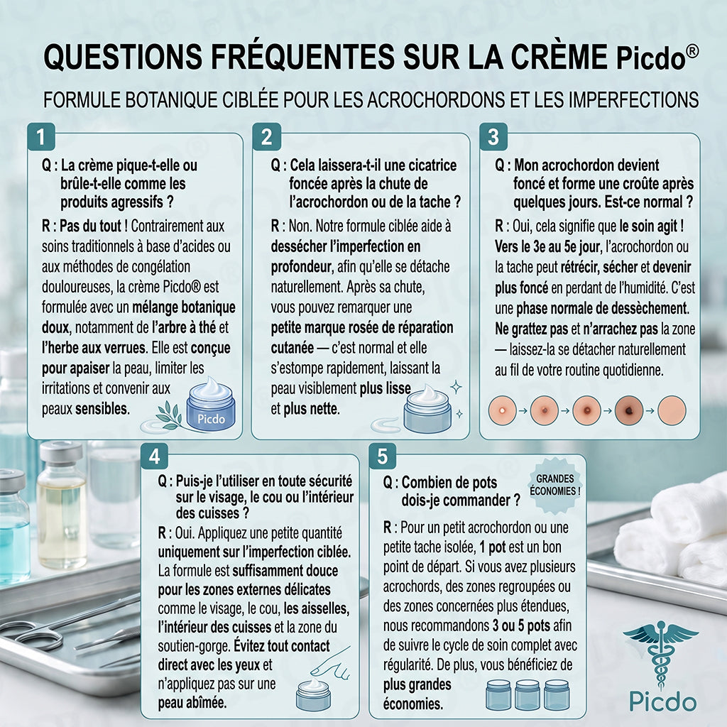 𝐏𝐢𝐜𝐝𝐨®𝐂𝐫è𝐦𝐞 𝐄𝐟𝐟𝐚𝐜𝐞𝐮𝐫 𝐝’𝐀𝐜𝐫𝐨𝐜𝐡𝐨𝐫𝐝𝐨𝐧𝐬 & 𝐝𝐞 𝐓𝐚𝐜𝐡𝐞𝐬 – 𝟕 𝐉𝐨𝐮𝐫𝐬 (𝐅𝐨𝐫𝐦𝐮𝐥𝐞 𝐙é𝐫𝐨 𝐃𝐨𝐮𝐥𝐞𝐮𝐫, 𝐙é𝐫𝐨 𝐂𝐢𝐜𝐚𝐭𝐫𝐢𝐜𝐞) ☀️