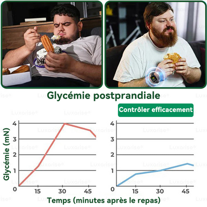 ⏳ Dernière chance ! Ajoutez plus de Luxarise® et profitez de 30 % de réduction supplémentaires ! Cette offre exclusive de 30 % de réduction est réservée rien que pour vous !